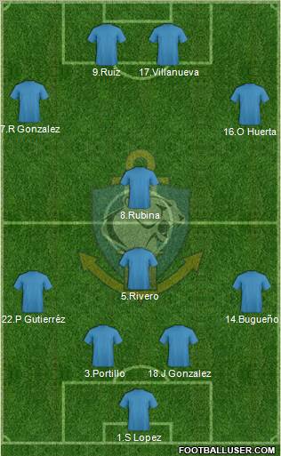 CD Antofagasta S.A.D.P. Formation 2012