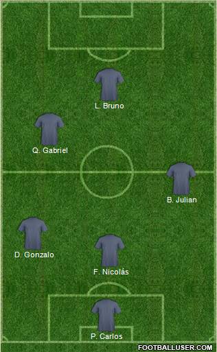 Dream Team Formation 2012