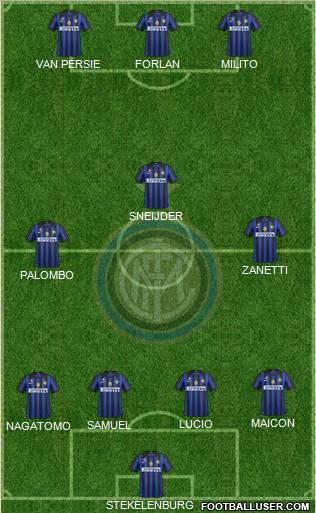 F.C. Internazionale Formation 2012