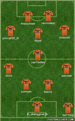 Dundee United Formation 2012