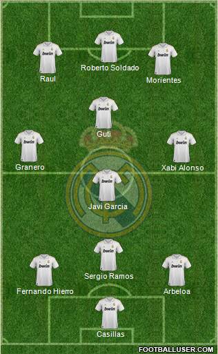 Real Madrid C.F. Formation 2012