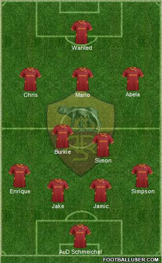 AS Roma Formation 2012