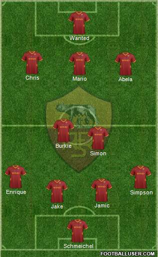 AS Roma Formation 2012