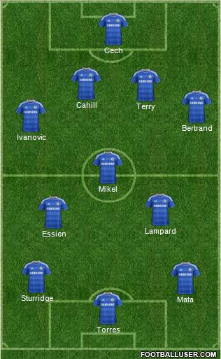 Chelsea Formation 2012