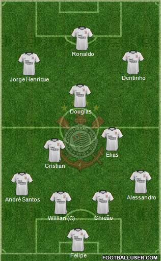 SC Corinthians Paulista Formation 2012