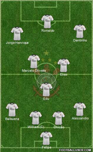 SC Corinthians Paulista Formation 2012