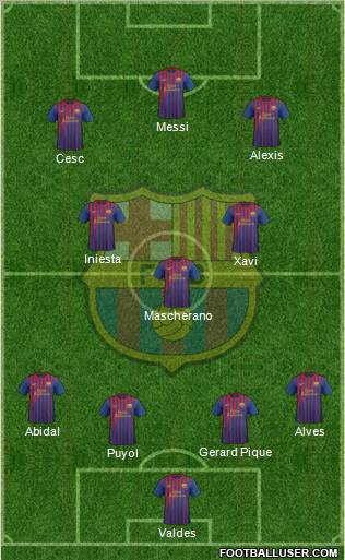 F.C. Barcelona Formation 2012