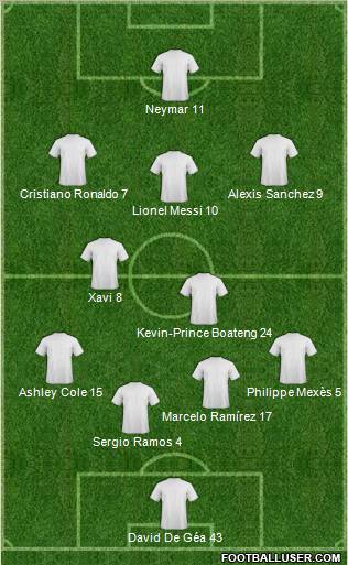 Pro Evolution Soccer Team Formation 2012
