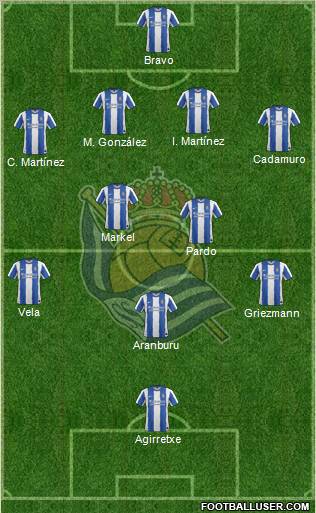 Real Sociedad S.A.D. Formation 2012
