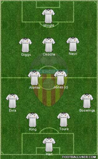 Valencia C.F., S.A.D. Formation 2012