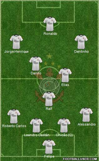 SC Corinthians Paulista Formation 2012