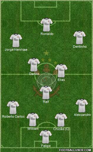 SC Corinthians Paulista Formation 2012
