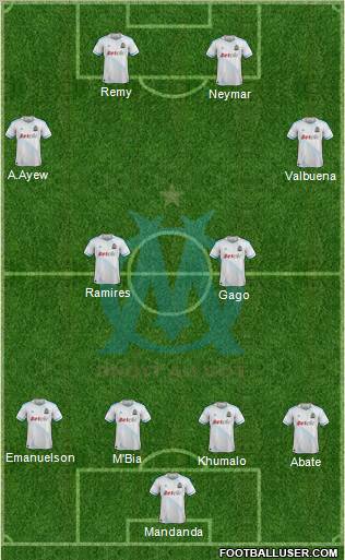 Olympique de Marseille Formation 2012