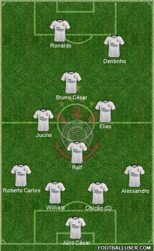 SC Corinthians Paulista Formation 2012