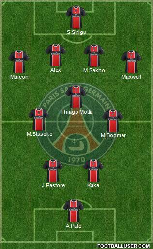 Paris Saint-Germain Formation 2012