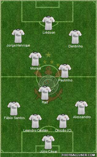 SC Corinthians Paulista Formation 2012