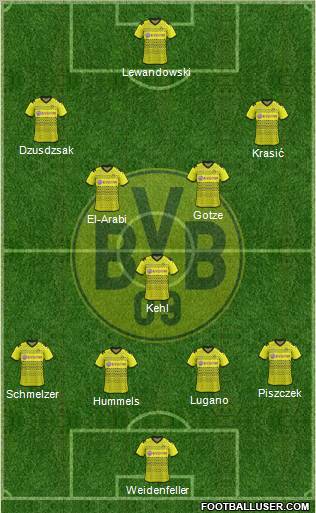 Borussia Dortmund Formation 2012
