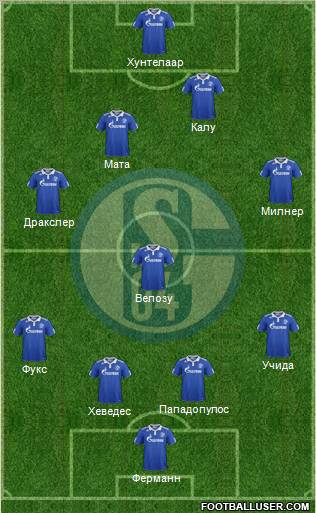 FC Schalke 04 Formation 2012