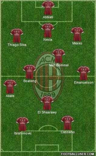 A.C. Milan Formation 2012