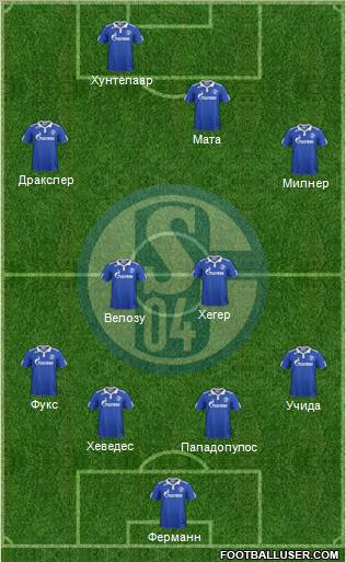 FC Schalke 04 Formation 2012