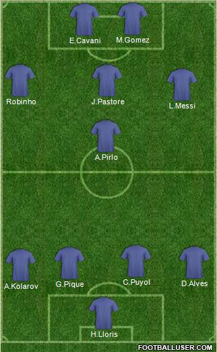 Football Manager Team Formation 2012