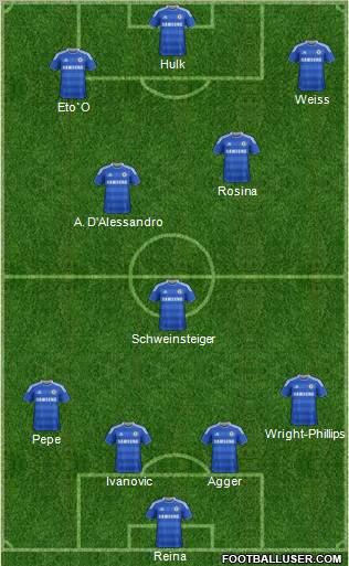Chelsea Formation 2012