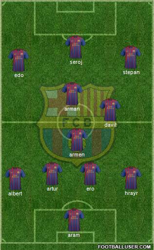 F.C. Barcelona Formation 2012
