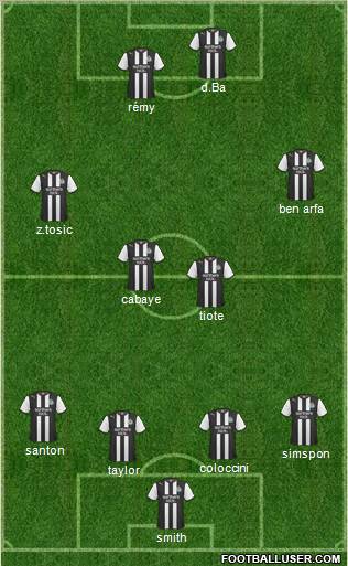Newcastle United Formation 2012