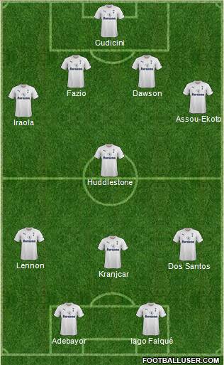 Tottenham Hotspur Formation 2012
