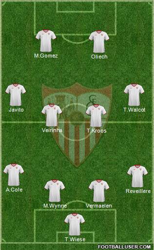 Sevilla F.C., S.A.D. Formation 2012