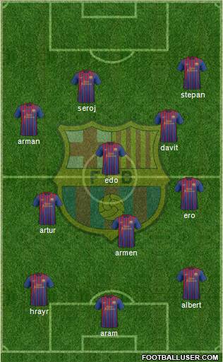 F.C. Barcelona Formation 2012
