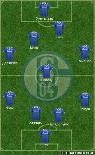 FC Schalke 04 Formation 2012