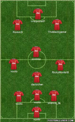 Manchester United Formation 2012