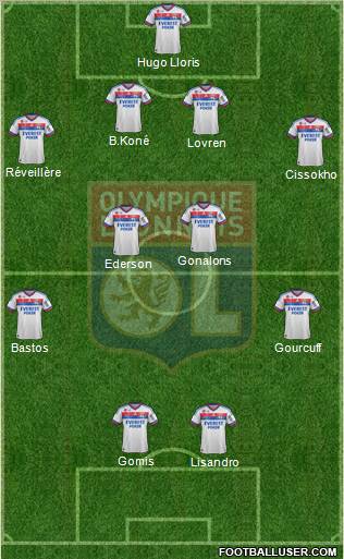 Olympique Lyonnais Formation 2012