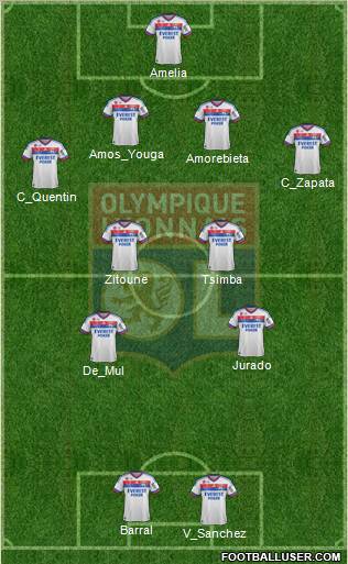 Olympique Lyonnais Formation 2012