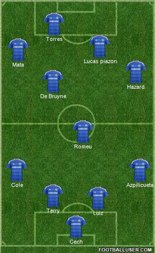 Chelsea Formation 2012