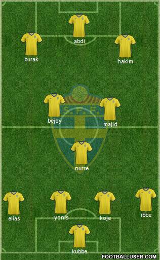 Sweden Formation 2012