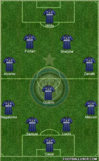 F.C. Internazionale Formation 2012