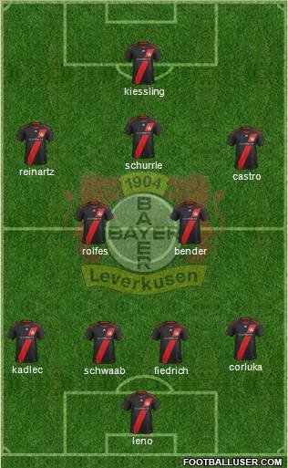 Bayer 04 Leverkusen Formation 2012