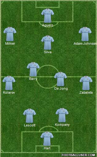 Manchester City Formation 2012