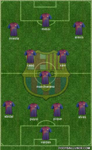 F.C. Barcelona Formation 2012