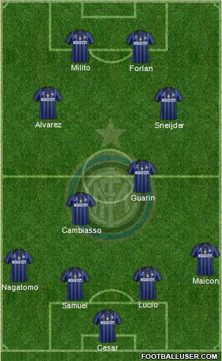 F.C. Internazionale Formation 2012