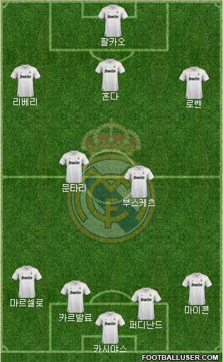 Real Madrid C.F. Formation 2012