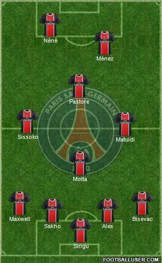 Paris Saint-Germain Formation 2012