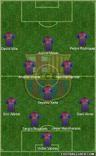 F.C. Barcelona Formation 2012