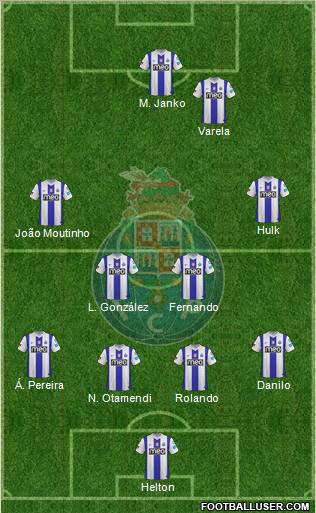 Futebol Clube do Porto - SAD Formation 2012