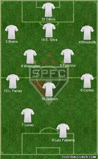 São Paulo FC Formation 2012