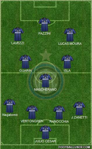 F.C. Internazionale Formation 2012