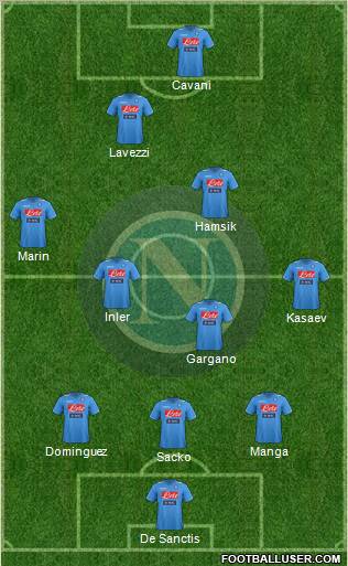Napoli Formation 2012