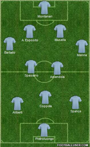 Pro Evolution Soccer Team Formation 2012